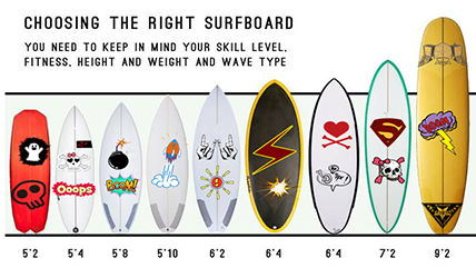 OEM Sup Custom Inflatable Board Sup
